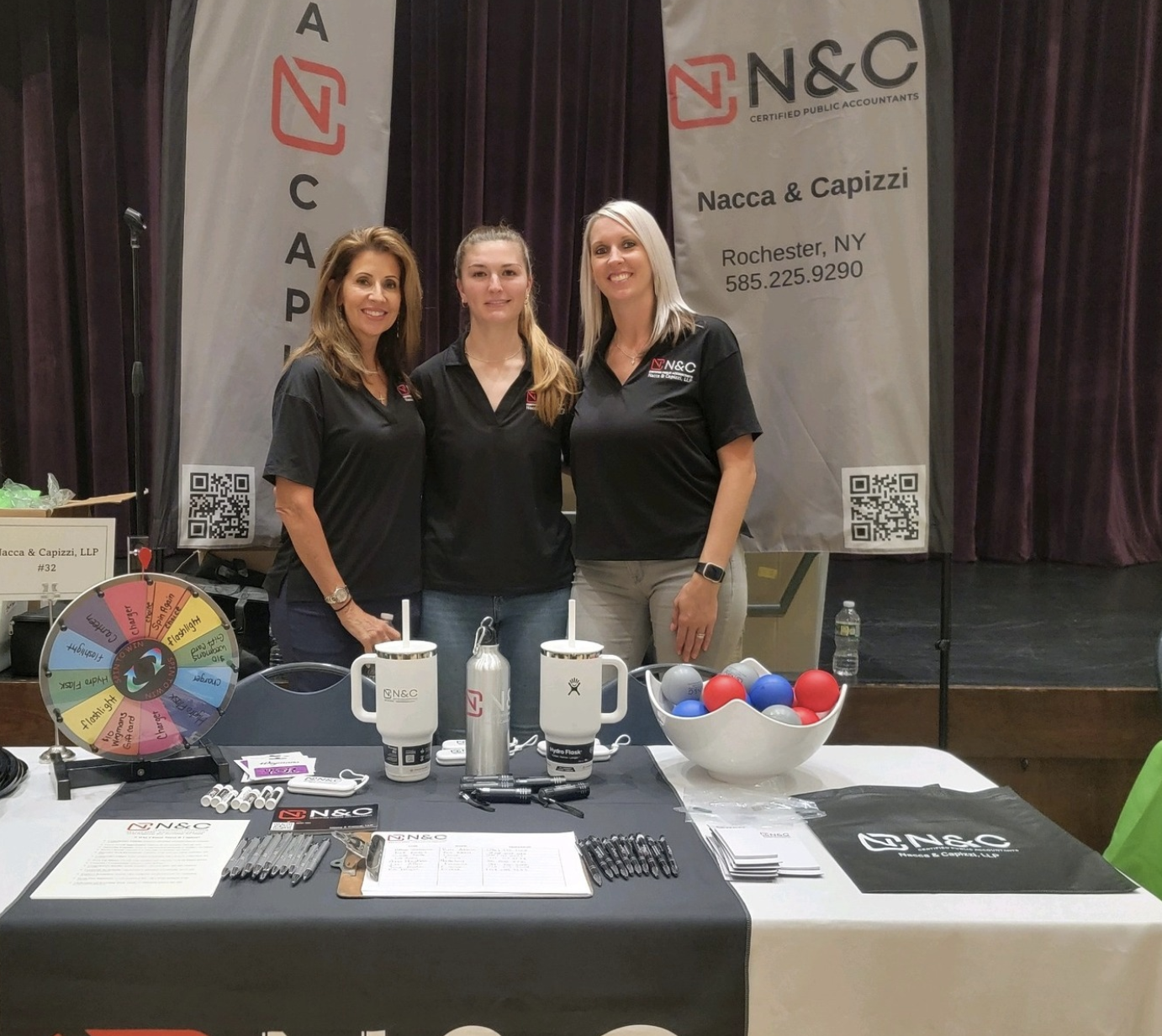 5 Reasons to Hire Nacca & Capizzi as Your Accountants in Rochester, NY